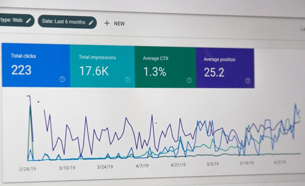 social media analytics tools image 1 Digital Marketing Course in Marathahalli