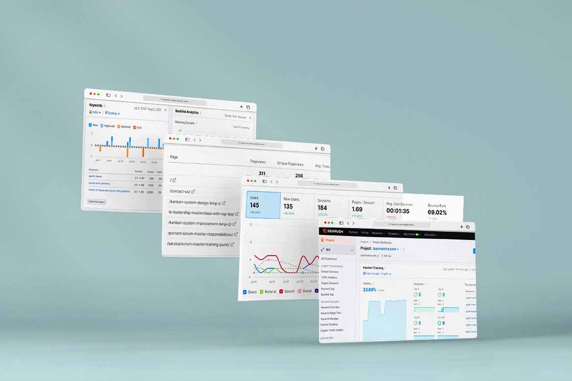 website agency portfolio seo123 SEO leanmantra