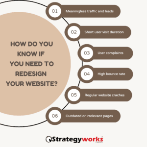 website redesign How do you know if you need to Redesign your Website website redesign How do you know if you need to Redesign your Website