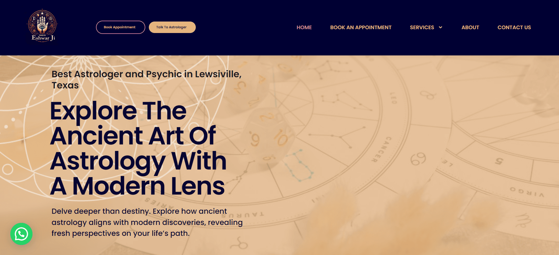 Astrologer Eshwar